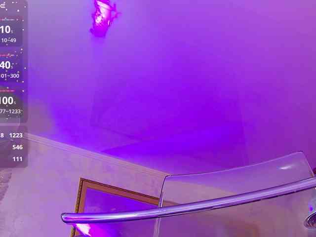BettyKent webcam