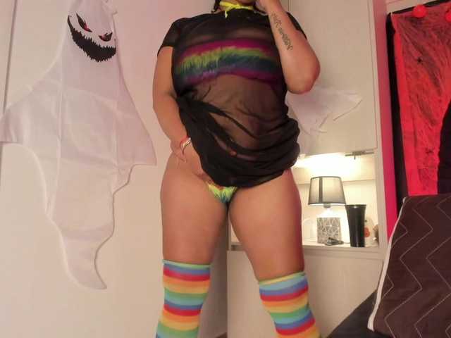Preview of vicky-ruiz