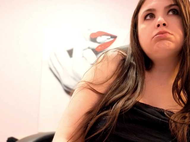 Profile and Statistics for Battymoll on BongaCams