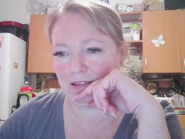 Profile and Statistics for KiskaLeila on BongaCams