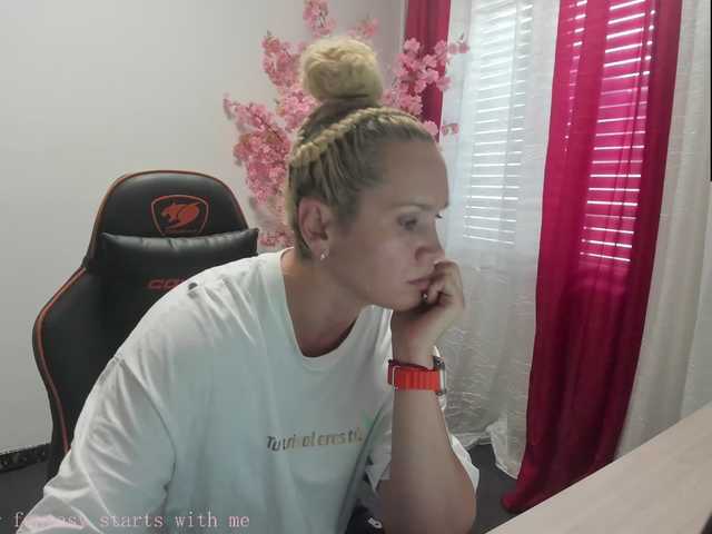 Profile and Statistics for Latinasexy4 on BongaCams