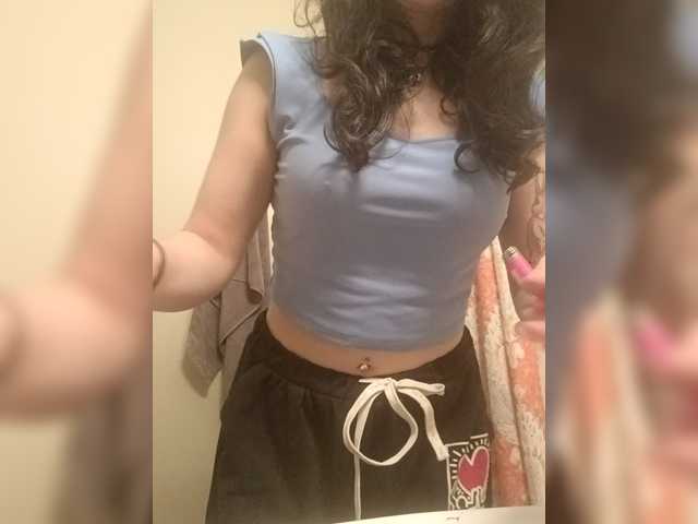 Profile and Statistics for Tastycakes96 on BongaCams