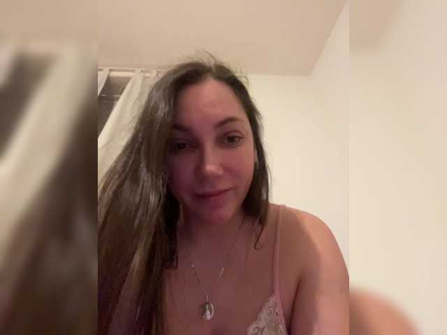 Profile and Statistics for kATTYf on BongaCams