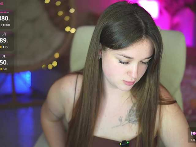 DonnaLust's BongaCams show and profile