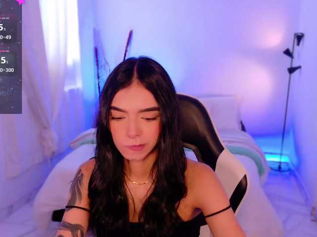 AnabelWolf's BongaCams show and profile