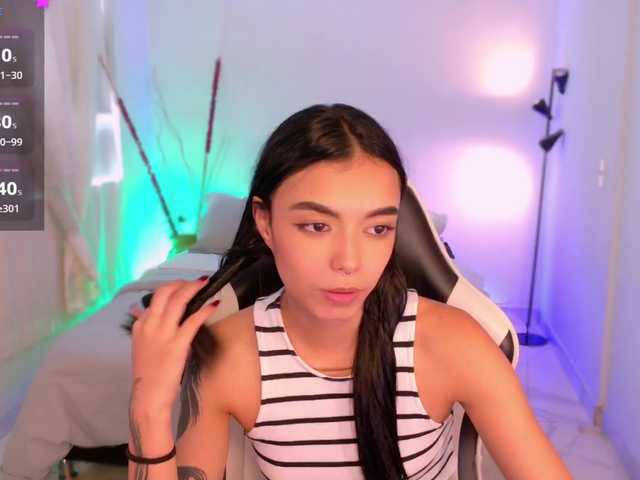 AnabelWolf Live Cam on BongaCams