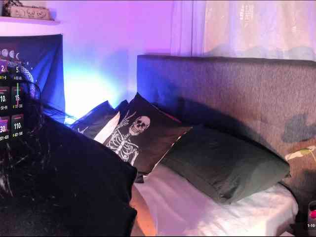 KathDolly webcam