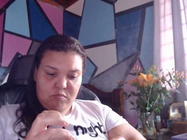 Profile and Statistics for beautifulchubbyqueen on BongaCams