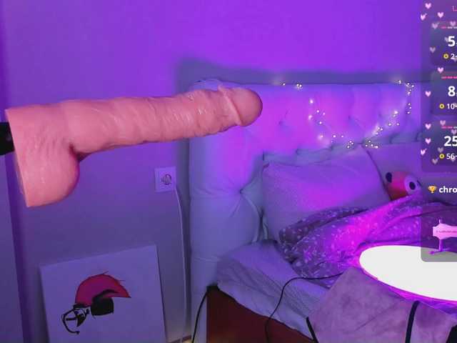 bitchpeace's BongaCams show and profile