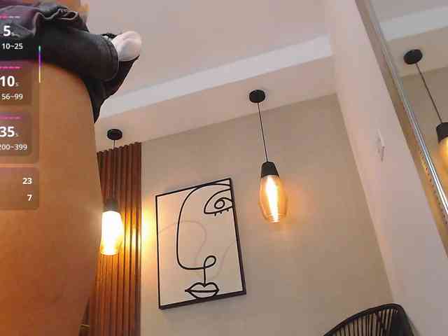 Sharlotte-Milk webcam