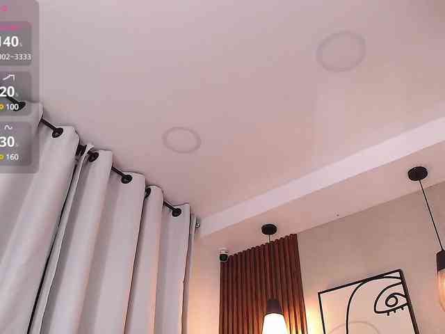 Sharlotte-Milk webcam