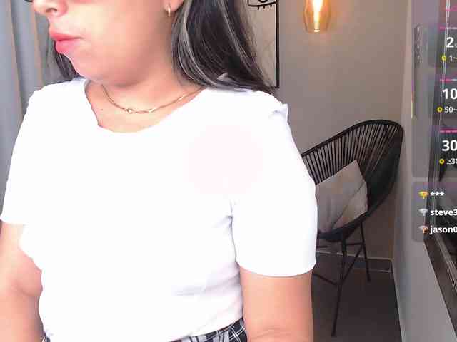 Sharlotte-Milk webcam