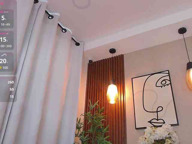Sharlotte-Milk webcam