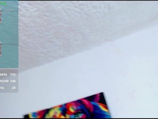 celestewest1 Porn Show