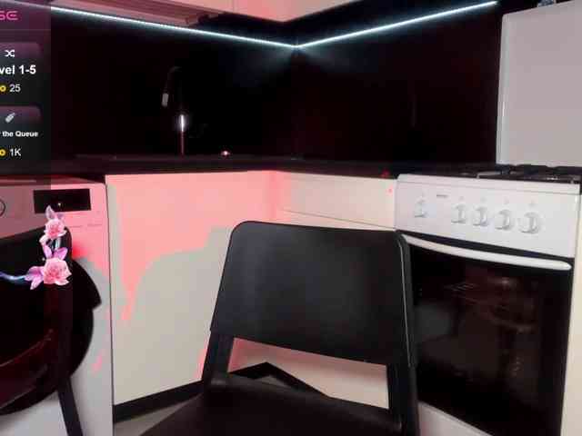 itsJane webcam