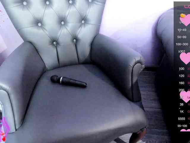 SecretPassion webcam