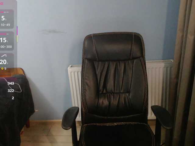 mandarinka28's BongaCams show and profile