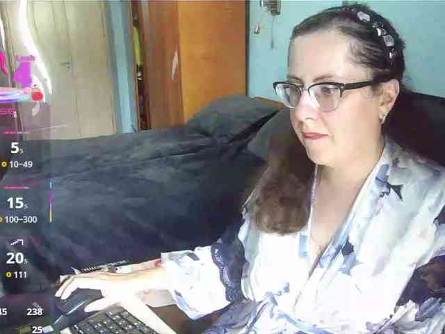 mandarinka28 webcam