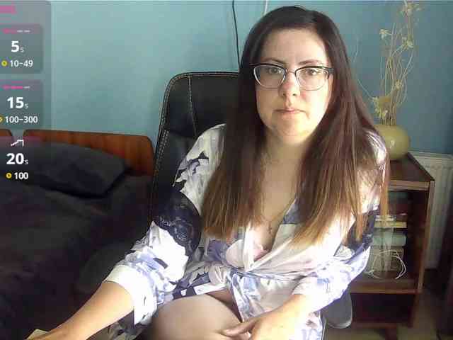 mandarinka28 webcam