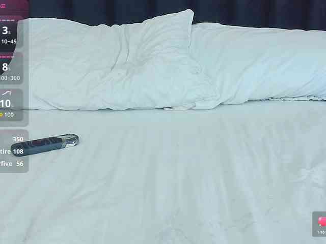 Hornyvirginn webcam