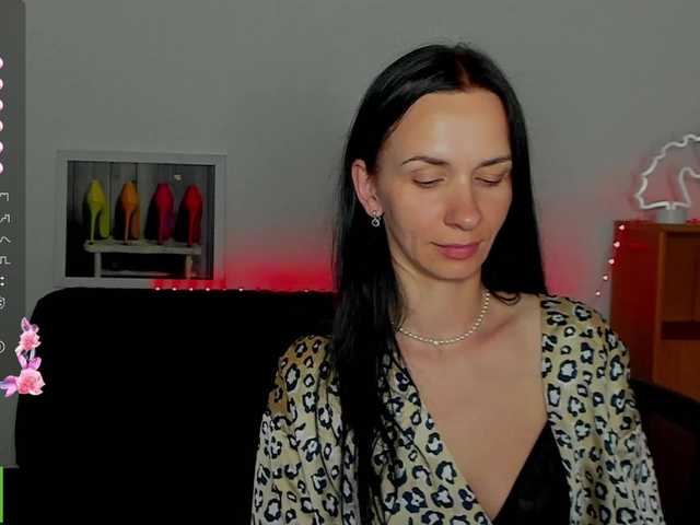 Annakillkiss on BongaCams 