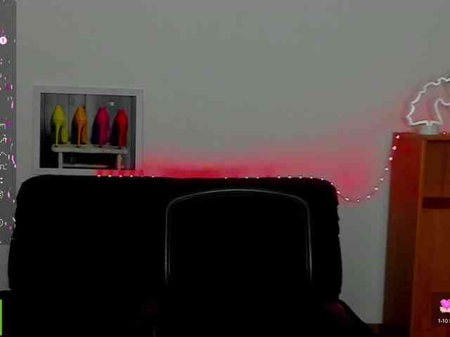 Annakillkiss webcam