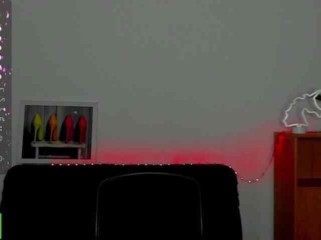 Annakillkiss webcam
