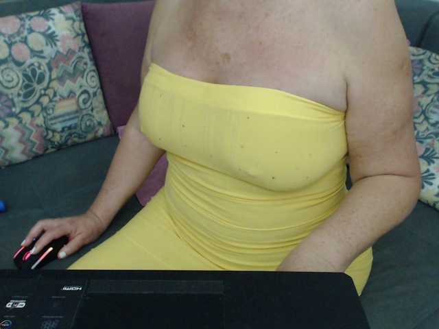 Profile and Statistics for YourAngelX on BongaCams