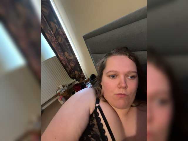 Profile and Statistics for Scarletcum6968 on BongaCams