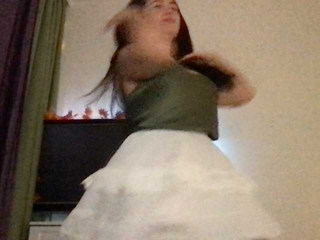 olexamiller Live Cam and Statistics on UnifiedCams