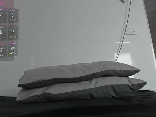 YukiMiii from BongaCams is Freechat