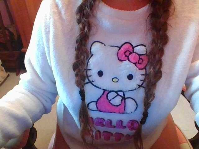 Kitty21's BongaCams show and profile