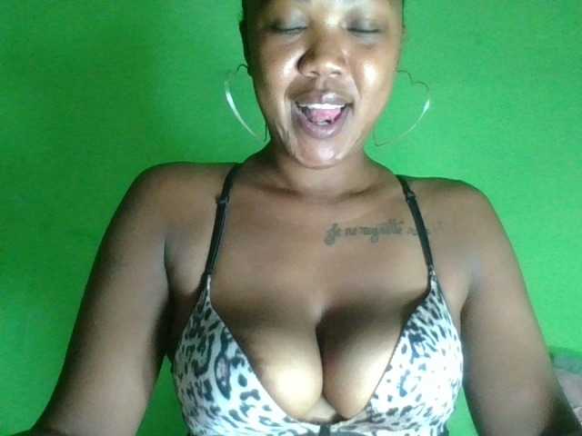 Profile and Statistics for Sheilkahsexy on BongaCams