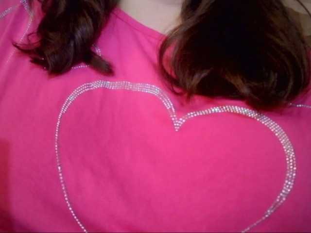 Profile and Statistics for AalinnaK69 on BongaCams