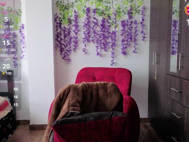 Mmmcutemm live cam profile