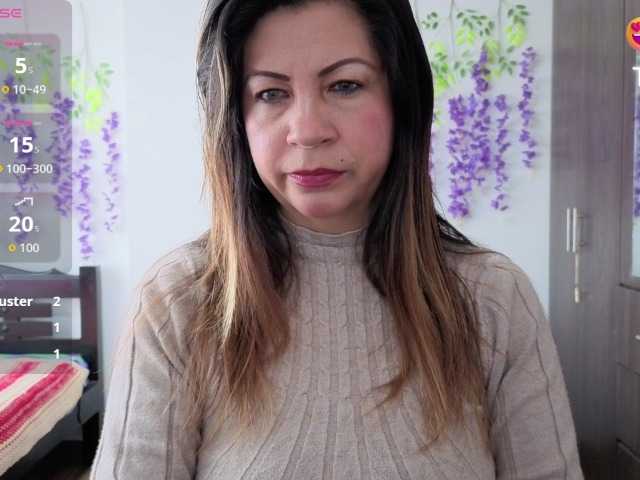 Mmmcutemm's BongaCams show and profile