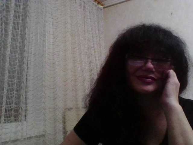 Profile and Statistics for Sylvia-5 on BongaCams