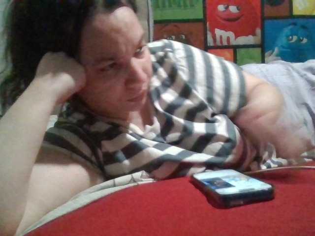 Kandykay's BongaCams show and profile