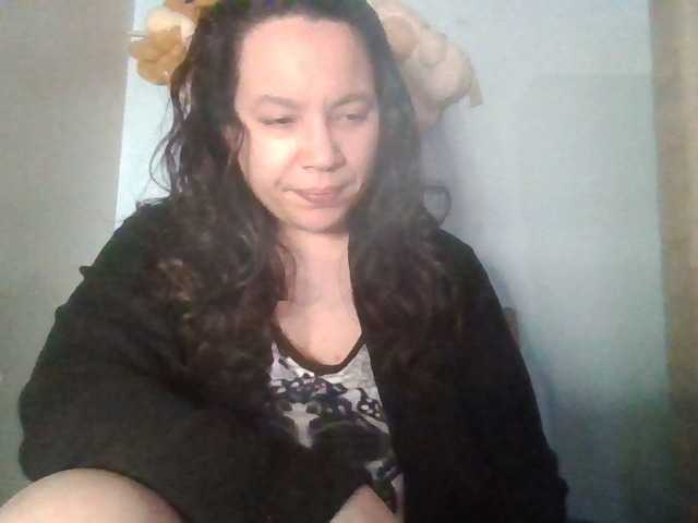 Kandykay's BongaCams show and profile