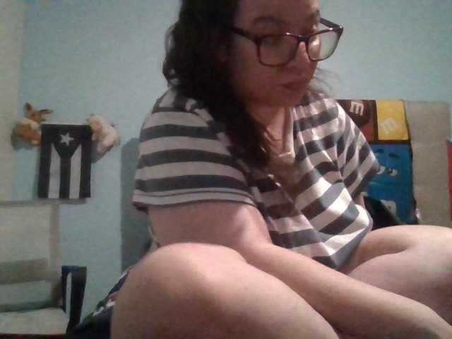 Kandykay's BongaCams show and profile