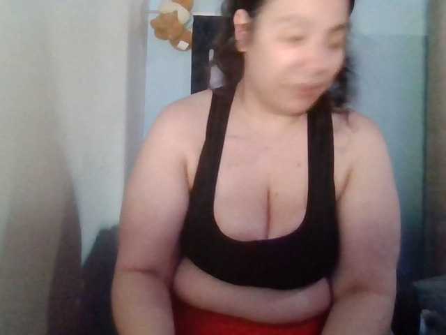 Kandykay's BongaCams show and profile