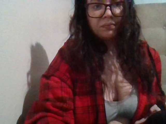 Kandykay's BongaCams show and profile