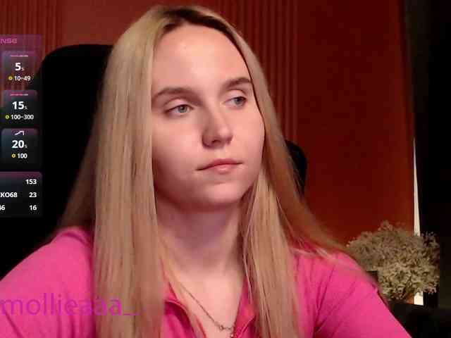 Molliea webcam