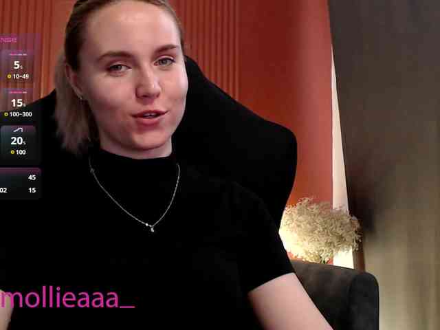 Molliea webcam