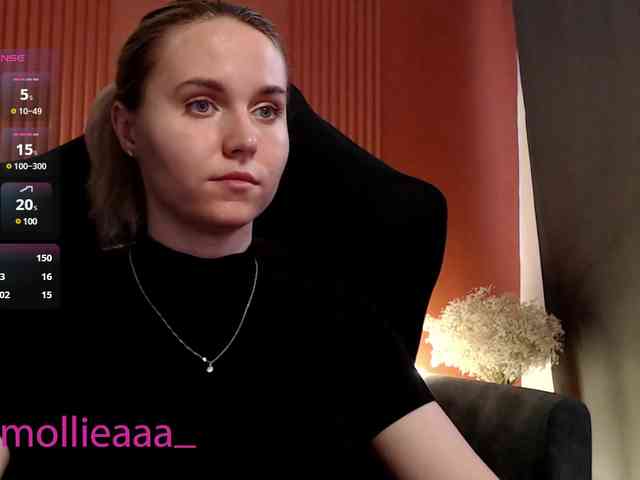 Molliea webcam