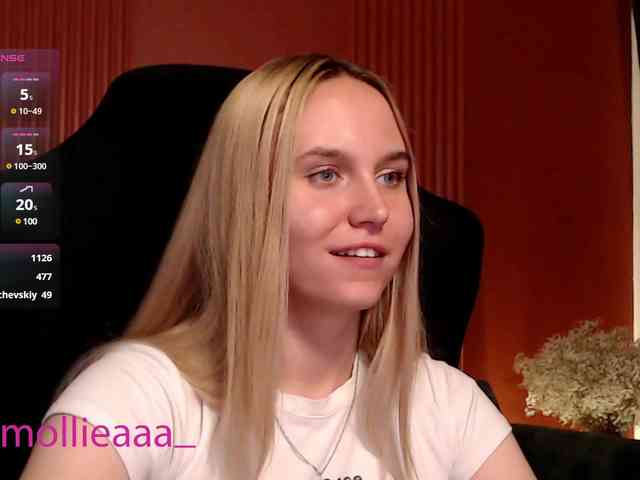 Molliea webcam