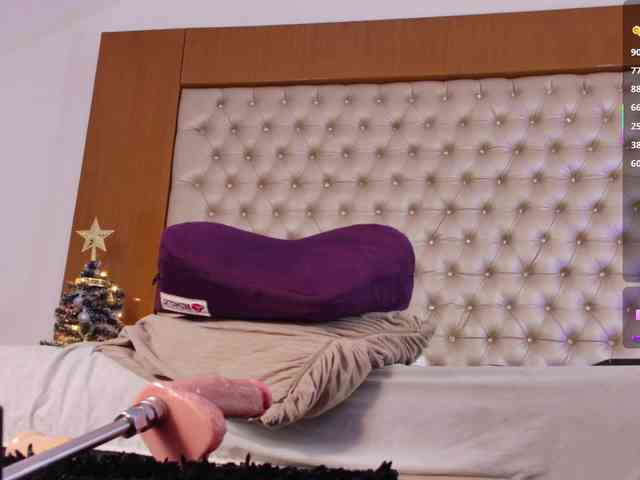 SofiiaMartinez webcam