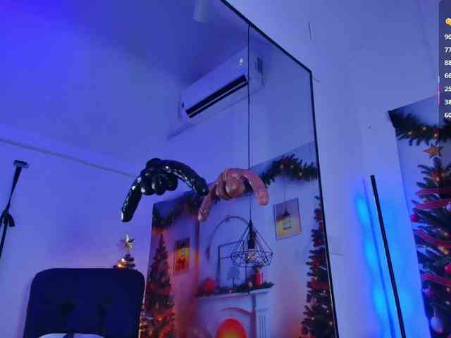 SofiiaMartinez SofiiaMartinez