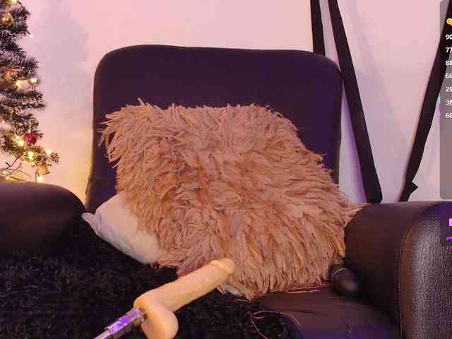 SofiiaMartinez webcam