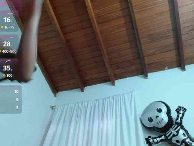 Malu420 webcam